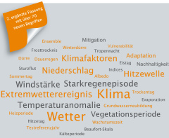 Vergleichendes Lexikon Coverausschnitt neu